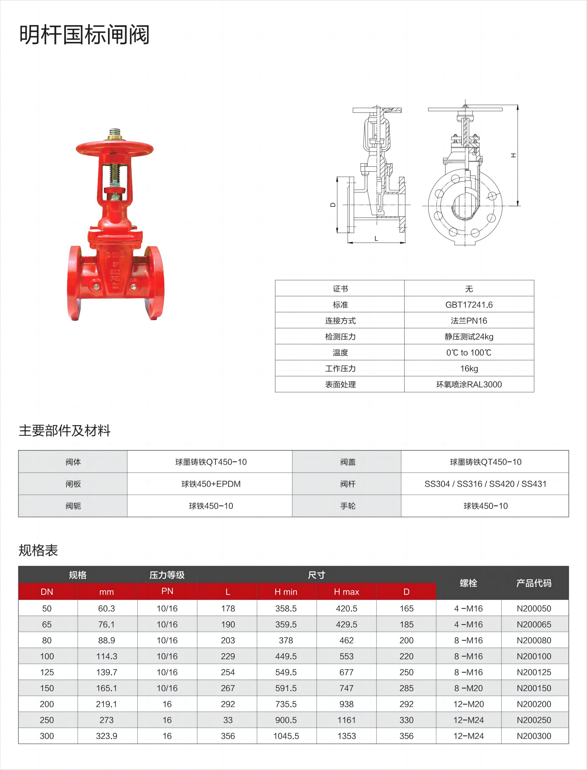 明杆国标闸阀.jpg